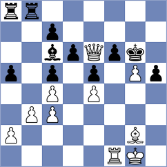 Miezis - Van der Lende (Chess.com INT, 2020)
