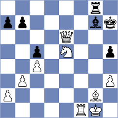 He - Cheng (chess.com INT, 2021)