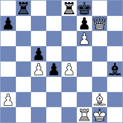 Unat - Herman (chess.com INT, 2023)