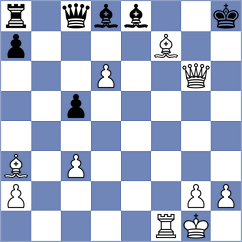 Dann - Schut (chess.com INT, 2023)
