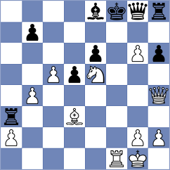Williams - Miszler (chess.com INT, 2023)