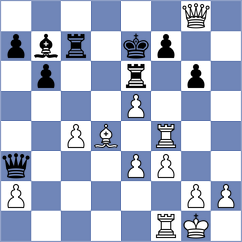 Tan - Sai Agni Jeevitesh (chess.com INT, 2024)