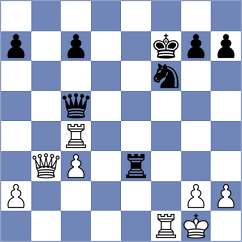 Murzin - Shahaliyev (Chess.com INT, 2021)