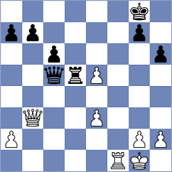 Cramling Bellon - Boraso (chess.com INT, 2022)