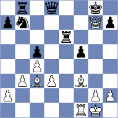Villafane Gomez - Chlpik (chess.com INT, 2023)