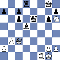 Tserendorj - Ramirez M (Chess.com INT, 2020)
