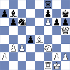 Chernomordik - Schut (Chess.com INT, 2021)