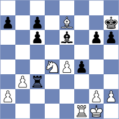 Mujumdar - Yashmetov (Chess.com INT, 2020)