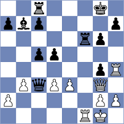 Sluka - Pasti (Chess.com INT, 2020)
