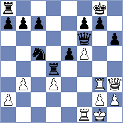 Sabar - Sai (chess.com INT, 2024)