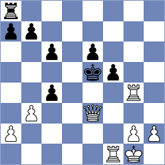 Kisic - Cardozo (chess.com INT, 2023)