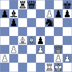 Maevsky - Olsson (chess.com INT, 2023)