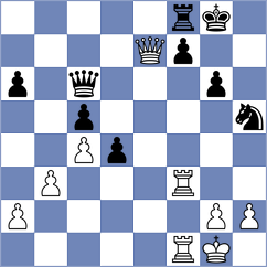 Agasiyev - Guliev (chess.com INT, 2024)