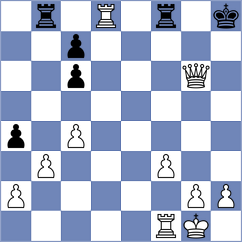 Dzhumaev - Gandhi (Chess.com INT, 2015)