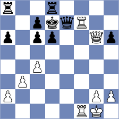 Tsyhanchuk - Spaqi (chess.com INT, 2023)