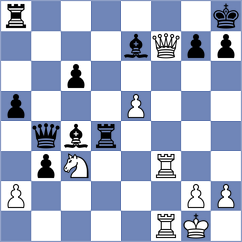 Bethke - Mirzoev (chess.com INT, 2023)