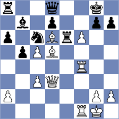 Akkarakaran - Rohde (chess.com INT, 2023)
