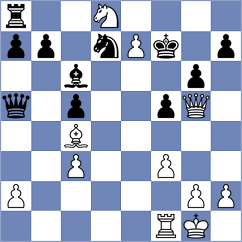 Antonio - Ziegenfuss (chess.com INT, 2022)