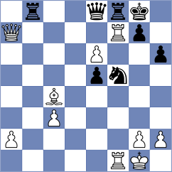 Eltigani - Tadese (Chess.com INT, 2020)
