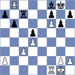 Fu - Fuentes Godoy (chess.com INT, 2024)