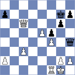 Carroll - Feliz (chess.com INT, 2023)