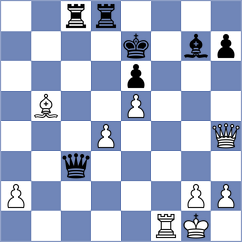 Shailesh - Djabri (chess.com INT, 2022)