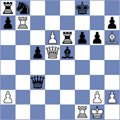Iljin - Vieira (chess.com INT, 2023)