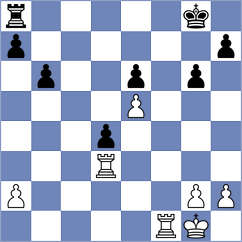Sivakumar - Xu (Chess.com INT, 2020)