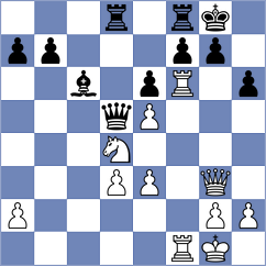 Ghafourian - Huayhuas Robles (chess.com INT, 2024)