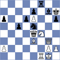 Zhu - Cuenca Jimenez (chess.com INT, 2024)