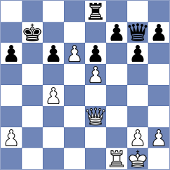 Calleja Gonzalez - Collins (chess.com INT, 2021)