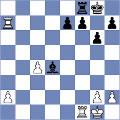 Viskelis - Goumas (chess.com INT, 2023)