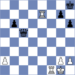 Gonzalez Arredondo - Grigoryan (chess.com INT, 2023)