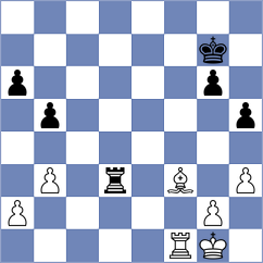 Shturman - Chirivi C (chess.com INT, 2023)