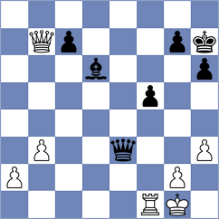 Farberov - Shishkov (chess.com INT, 2024)