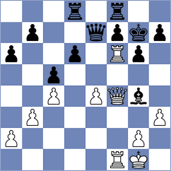 Shvedova - Ravichandran (Chess.com INT, 2020)