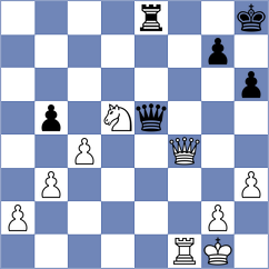 Mammadzada - Peng (Chess.com INT, 2020)