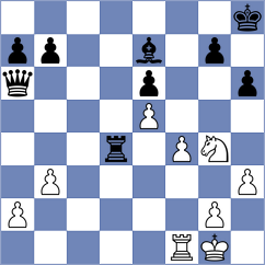 Needleman - Keleberda (chess.com INT, 2023)