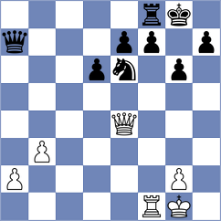 Denishev - Llanos (chess.com INT, 2023)