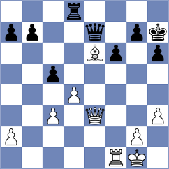 Droin - Modric (chess.com INT, 2024)