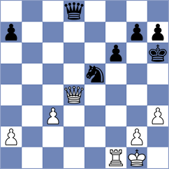 Skibbe - Politov (chess.com INT, 2023)
