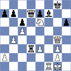 Xiong - Rizzo (chess.com INT, 2023)