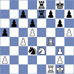Johnson - Sarkar (chess.com INT, 2023)