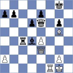 Vargas Pereda - Gosh (chess.com INT, 2023)