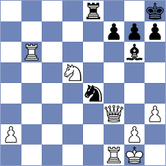 Ochkoos - Cooper (chess.com INT, 2023)