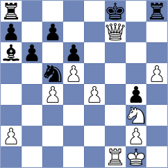 Babikov - Sonis (chess.com INT, 2023)