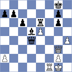 Li - Ruperez Benito (chess.com INT, 2024)