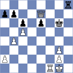 Sarkar - Rottenwohrer Suarez (chess.com INT, 2024)