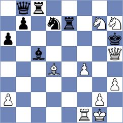 Kirchei - Sloan Aravena (chess.com INT, 2020)