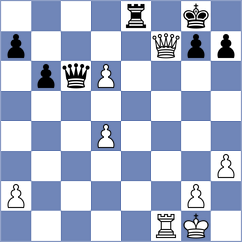 Ahmadi - Salimiyan (Chess.com INT, 2021)